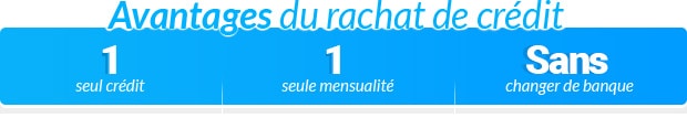 Avantages du rachat de credit, 1 seul credit, 1 seule mensualite, sans changer de banque