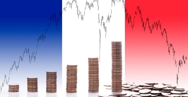 Tendance économique française 