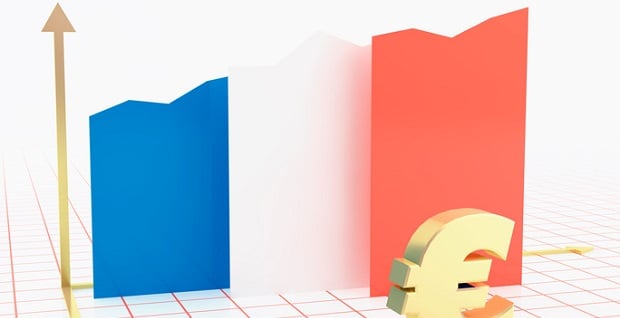  Drapeau de la France en croissance économique