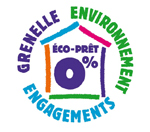 eco pret ptz