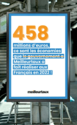 Le Morning Zapping de Marc Fiorentino